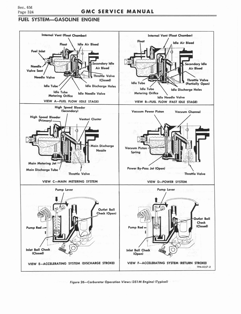 n_1966 GMC 4000-6500 Shop Manual 0330.jpg